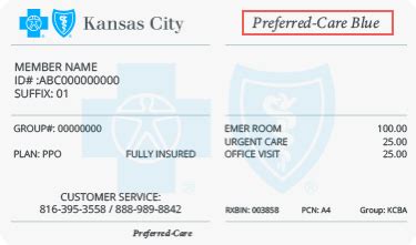 blue cross kansas city|Blue KC Member Portal.